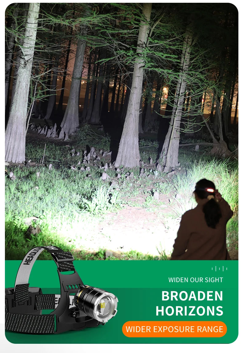 XHP90.2 Rechargeable LED Headlamp – Zoomable, Waterproof, 3 Light Modes - All you need