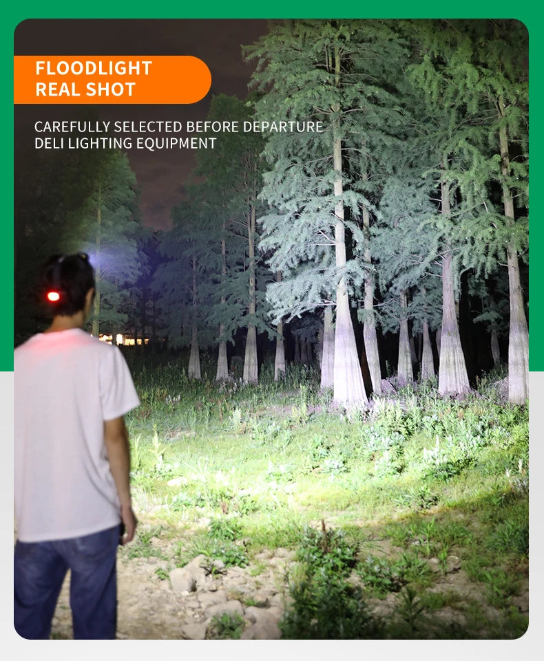 XHP90.2 Rechargeable LED Headlamp – Zoomable, Waterproof, 3 Light Modes - All you need