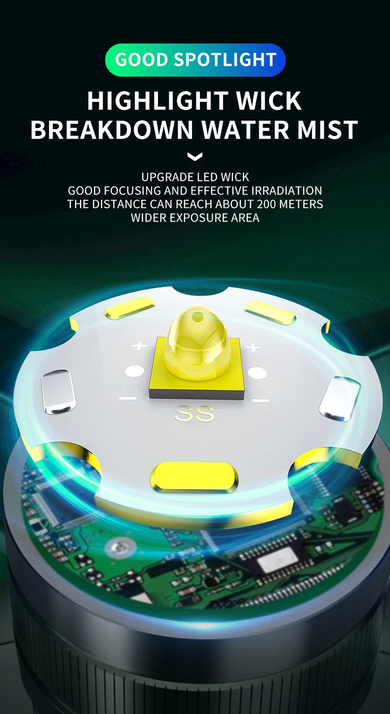 XHP90.2 Rechargeable LED Headlamp – Zoomable, Waterproof, 3 Light Modes - All you need