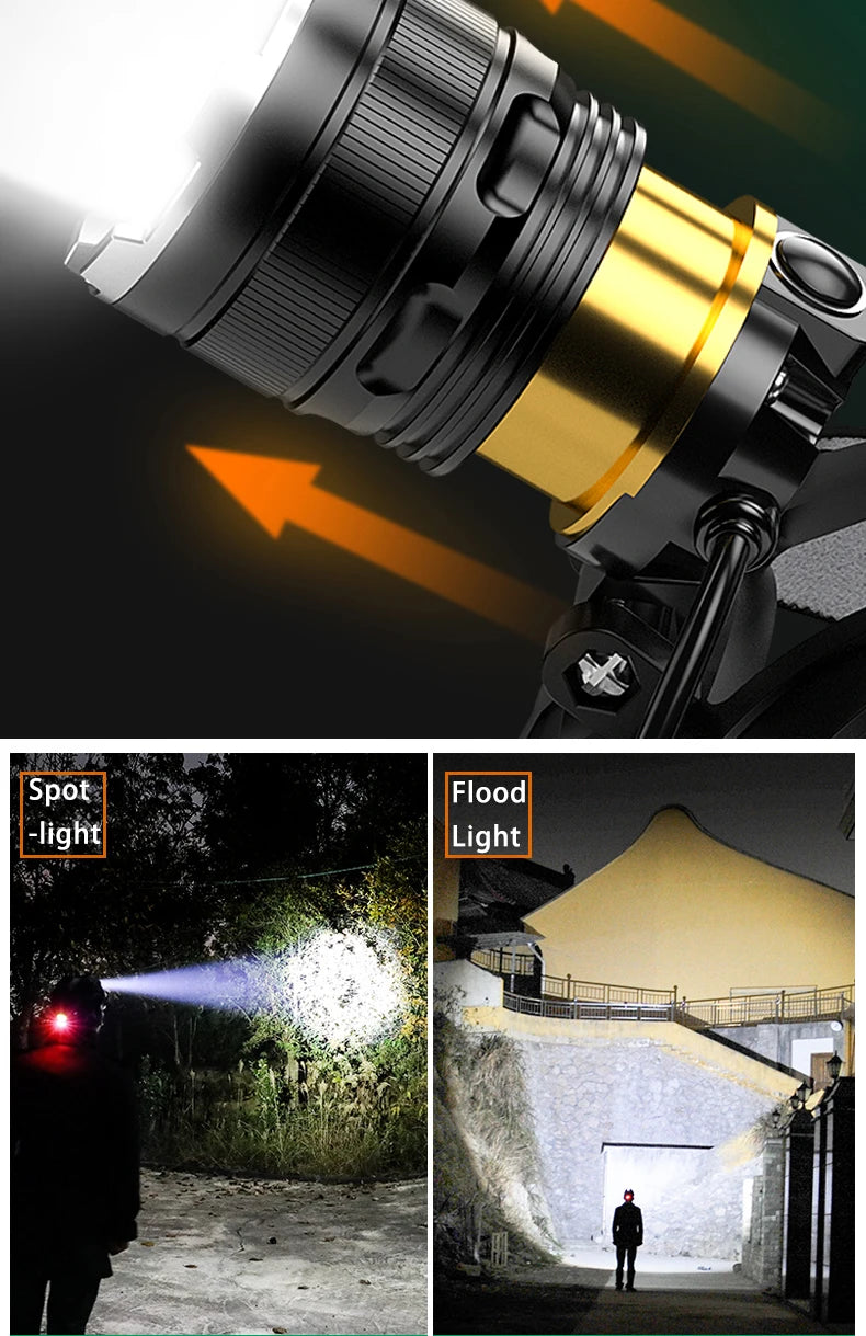 XHP90.2 Rechargeable LED Headlamp – Zoomable, Waterproof, 3 Light Modes - All you need