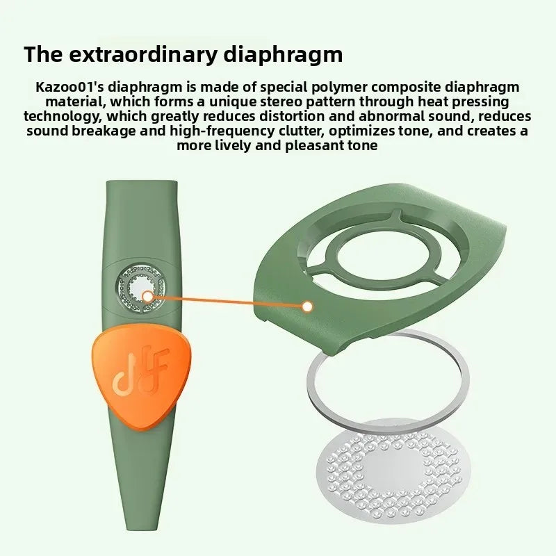 NFAUDIO Professional Kazoo Performance Grade CNFAUDIO Professional Performance Kazoo – Acoustic Companion Instrument for Guitar and Vocal Harmonyacahueta Guitar Accompaniment Instrument Acoustic Engineering from Mainland China - All you need