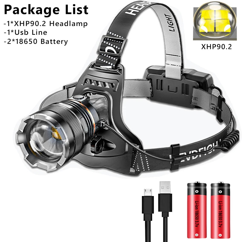 XHP90.2 Rechargeable LED Headlamp – Zoomable, Waterproof, 3 Light Modes - All you need