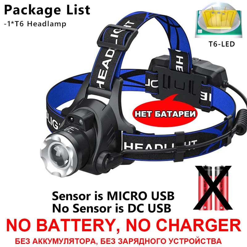 XHP90.2 Rechargeable LED Headlamp – Zoomable, Waterproof, 3 Light Modes - All you need