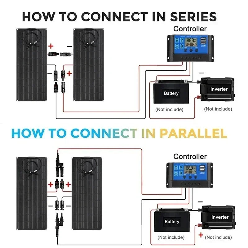 Flexible 300W Solar Charging Panel Kit with 60A Controller โ For Outdoor Energy Applications - All you need