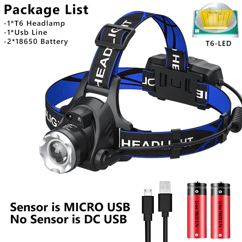 XHP90.2 Rechargeable LED Headlamp – Zoomable, Waterproof, 3 Light Modes - All you need