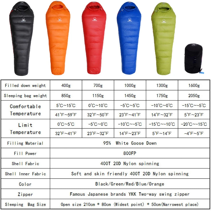 White Goose Down Mummy Sleeping Bag — Multi-Season, Four Thickness Levels, Compact & Thermal - All you need