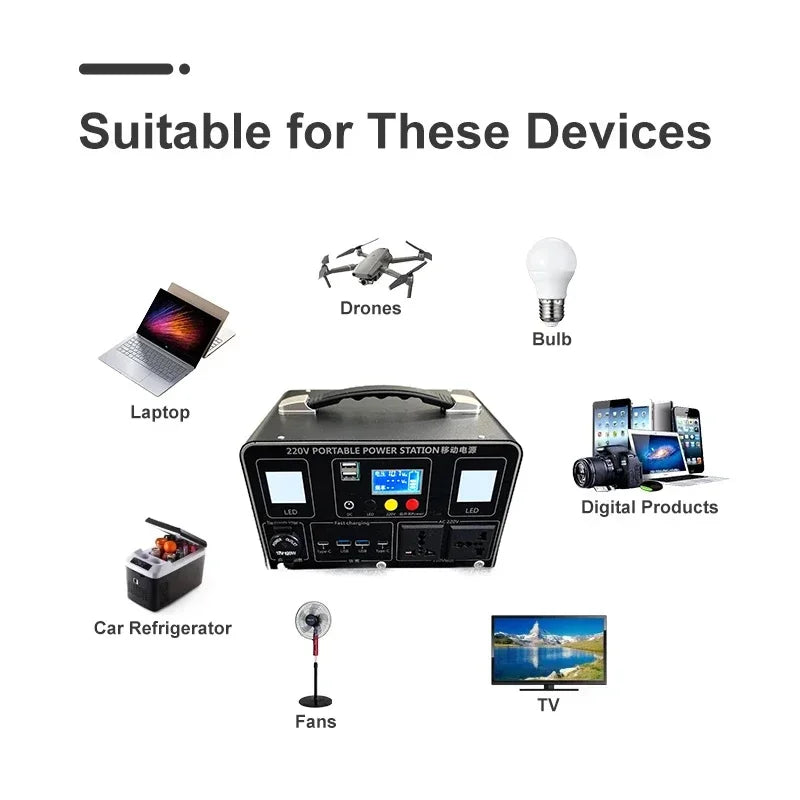 🔋 81000mAh 300W Portable Power Station – Emergency Charging & Camping Backup Kit - All you need