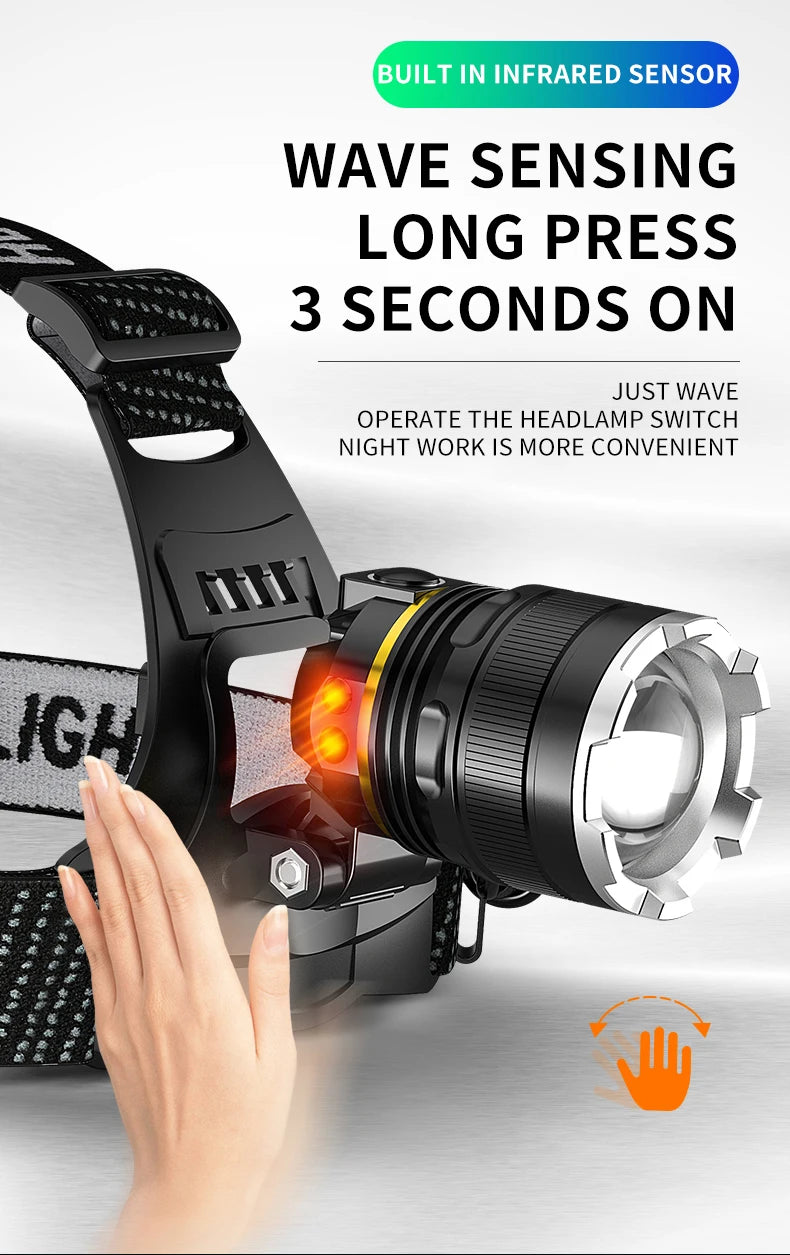 XHP90.2 Rechargeable LED Headlamp – Zoomable, Waterproof, 3 Light Modes - All you need
