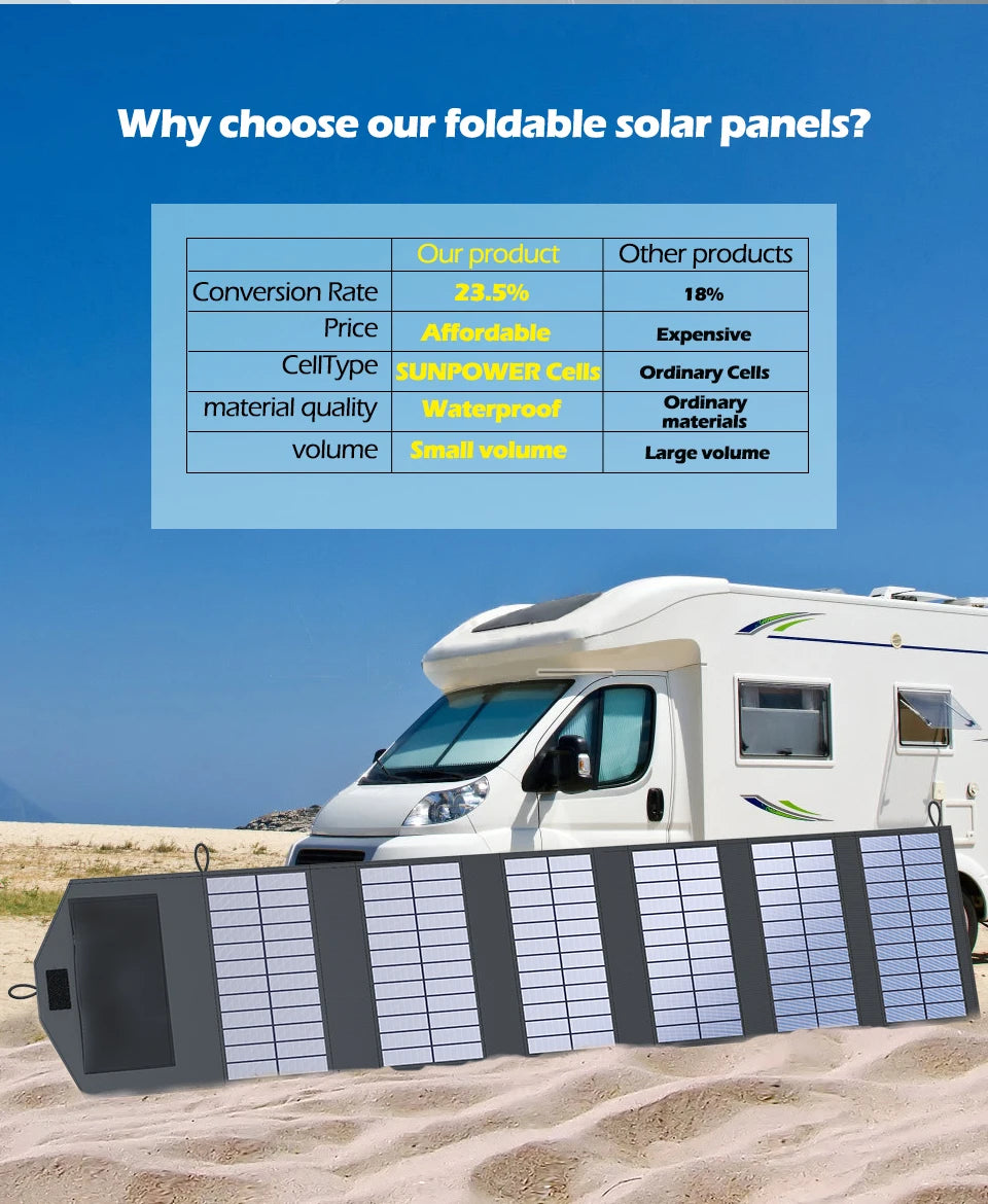 🔆 800W Foldable Solar Panel Charger – 6-Fold Monocrystalline Portable Power Supply with USB/DC Outputs - All you need