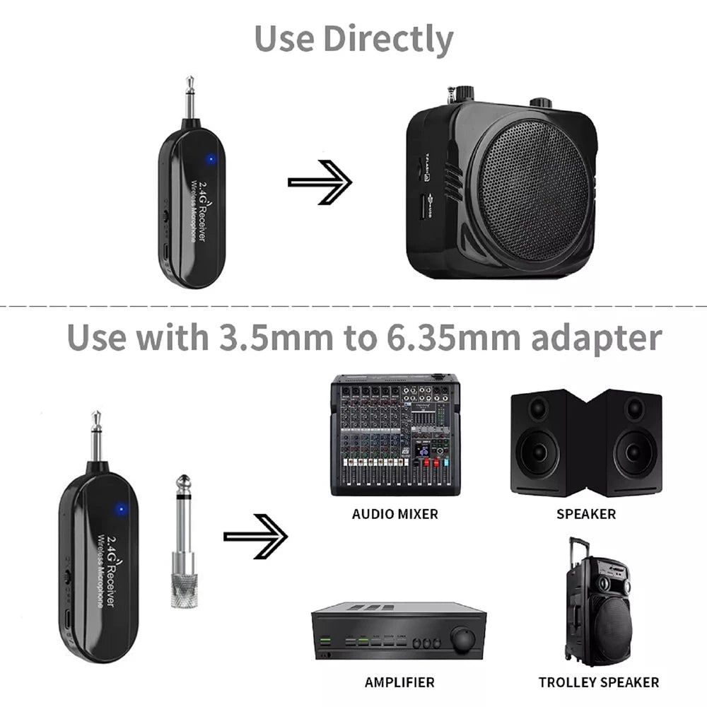 2.4G Wireless Headset Microphone Kit with Transmitter and Receiver – Ideal for Voice Amplifiers, Teaching, Guided Tours, and Stage Use - All you need