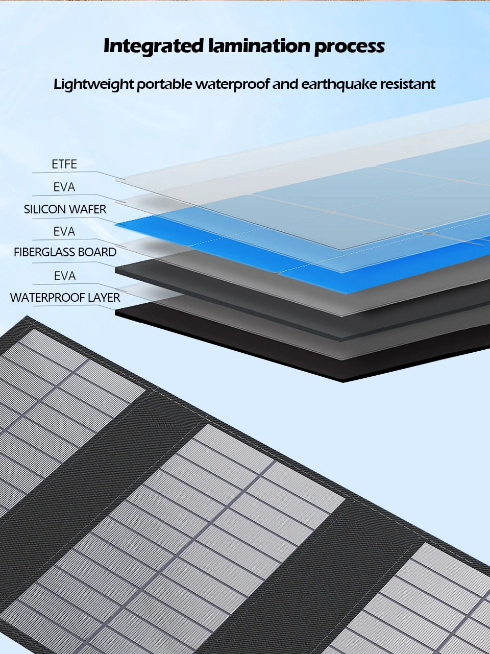 🔆 800W Foldable Solar Panel Charger – 6-Fold Monocrystalline Portable Power Supply with USB/DC Outputs - All you need