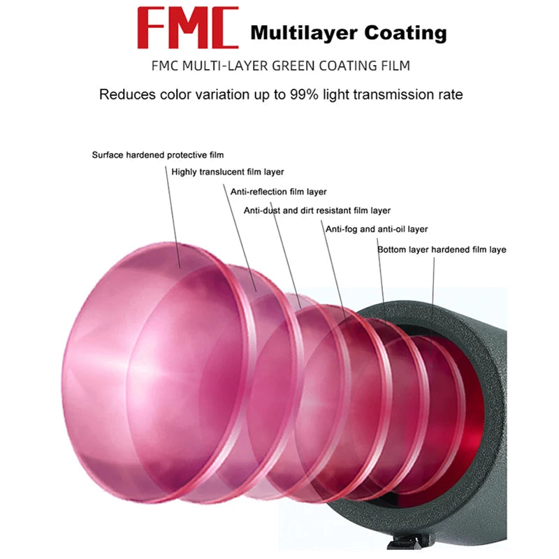 🔭 Product Title (English): 25–75x60 Spotting Scope Monocular Telescope with BAK4 Prism and ED Lens – For Outdoor Observation - All you need